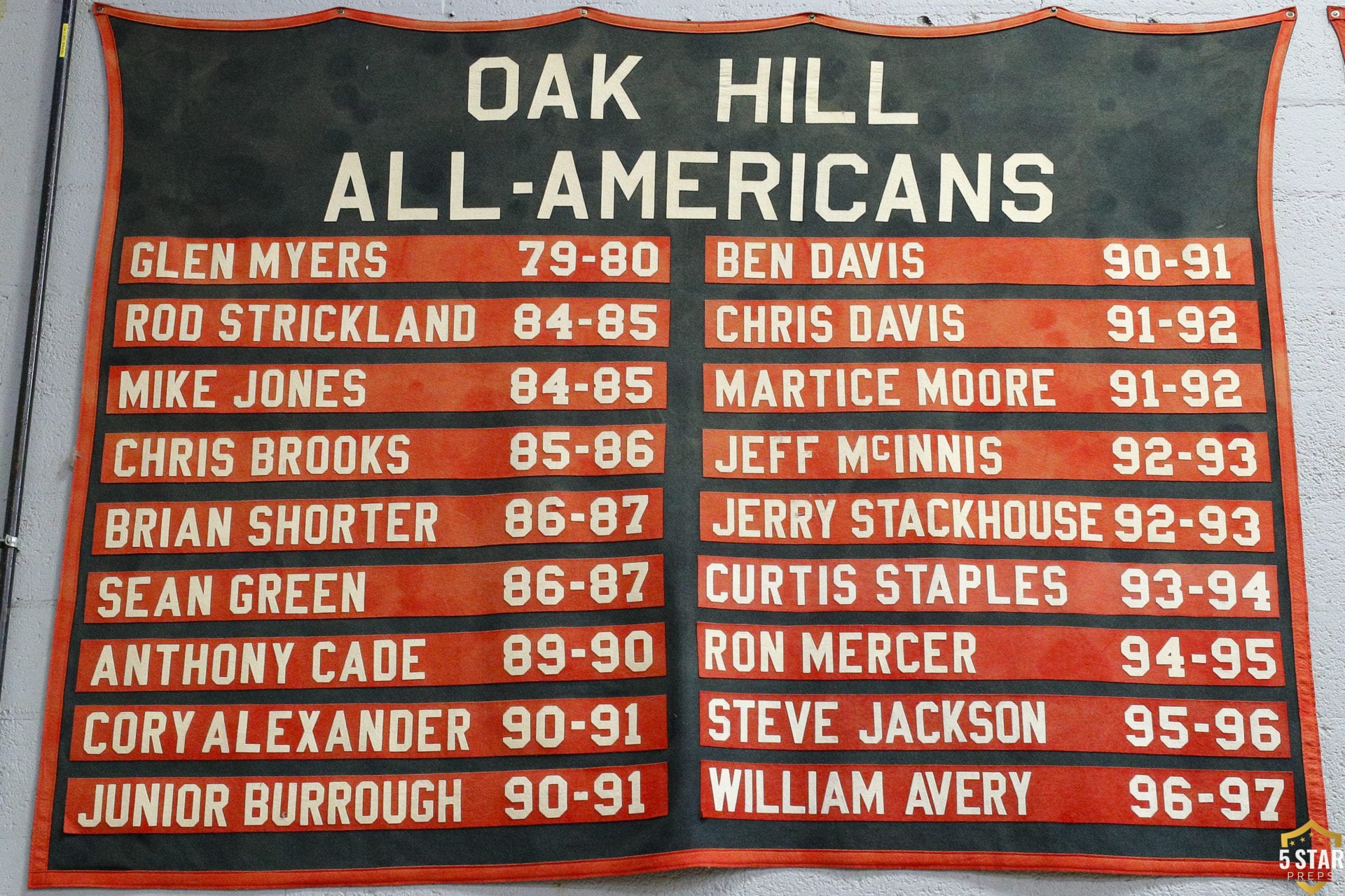 One of four banners that hang inside of Turner Gymnasium, displaying some of the 42 All-Americans that Oak Hill has produced. (Photo: Danny Parker)