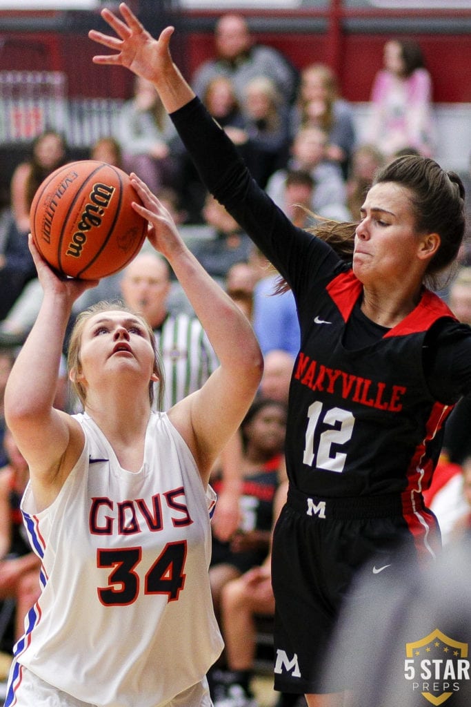 William Blount v Maryville Jamboree BKB_2019 8 (Danny Parker)