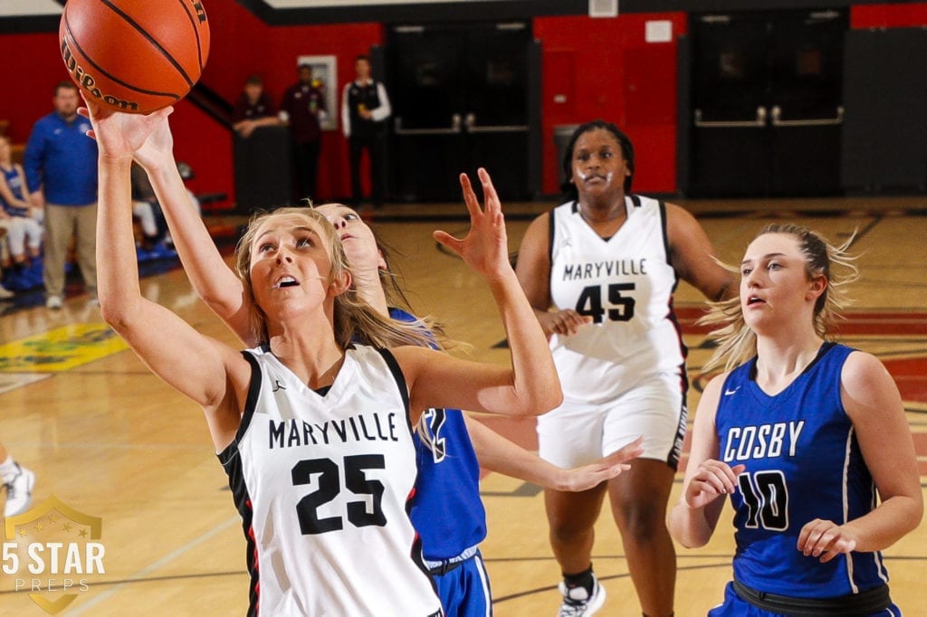 MARYVILLE, Tenn. — Maryville Christmas Tournament