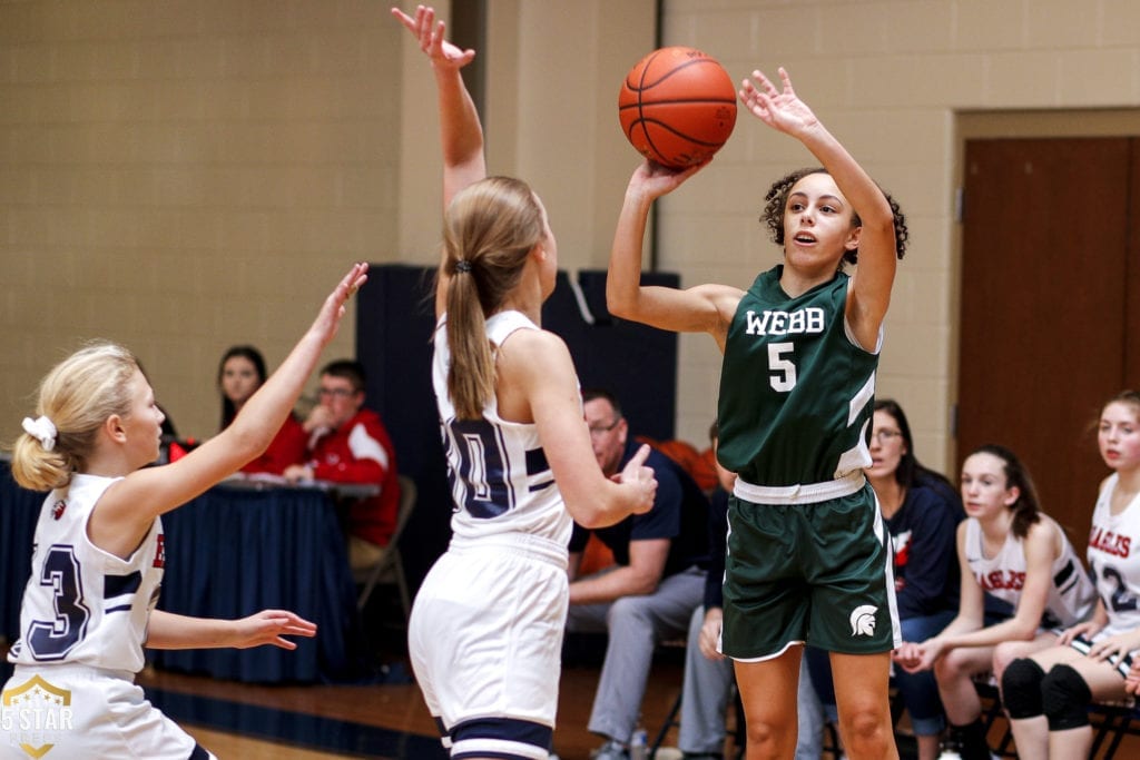 POWELL, Tenn. — Webb Middle vs. FBA Middle