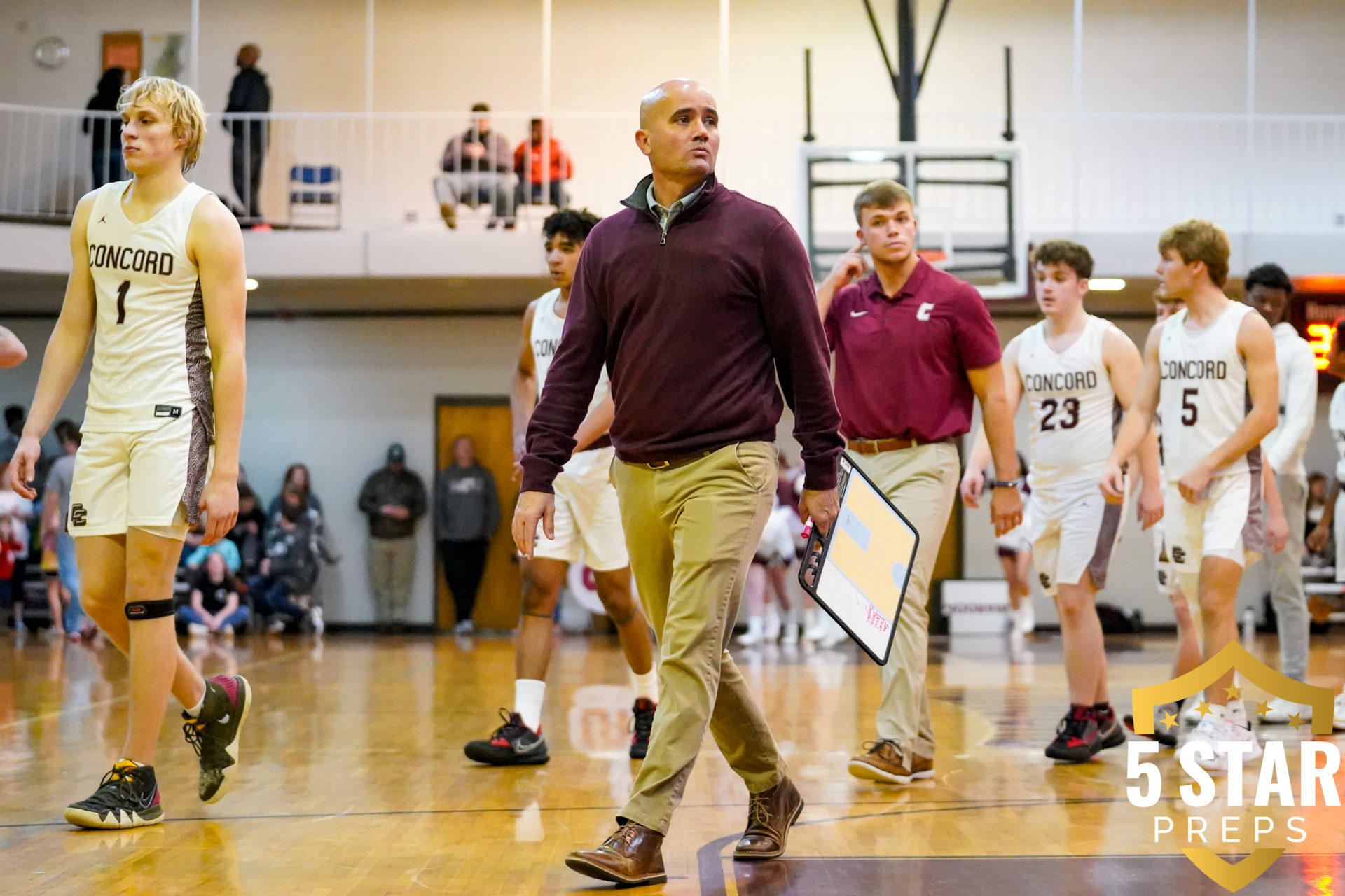 What You May Have Missed in May (2022) - Five Star Preps