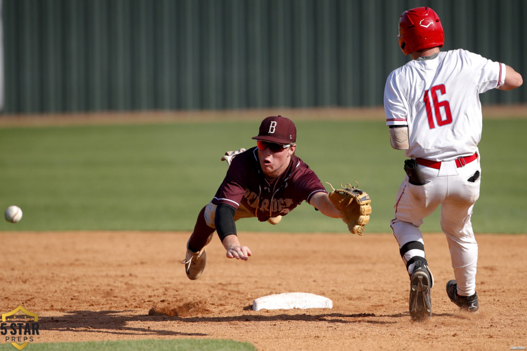 Heritage Farragut Baseball