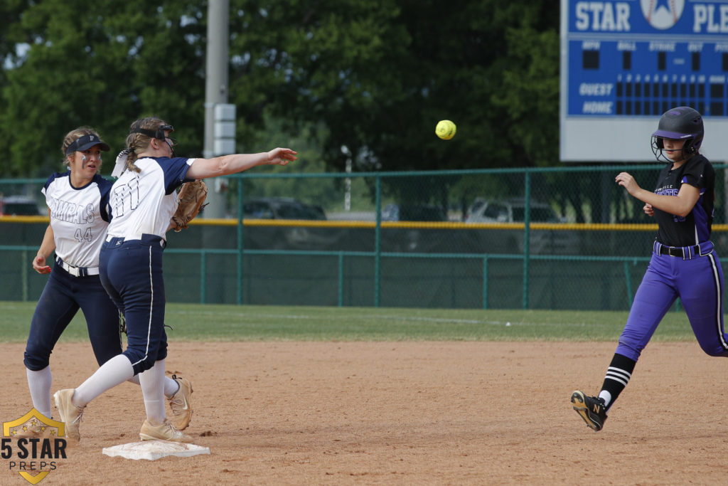 Farragut Clarksville Softball