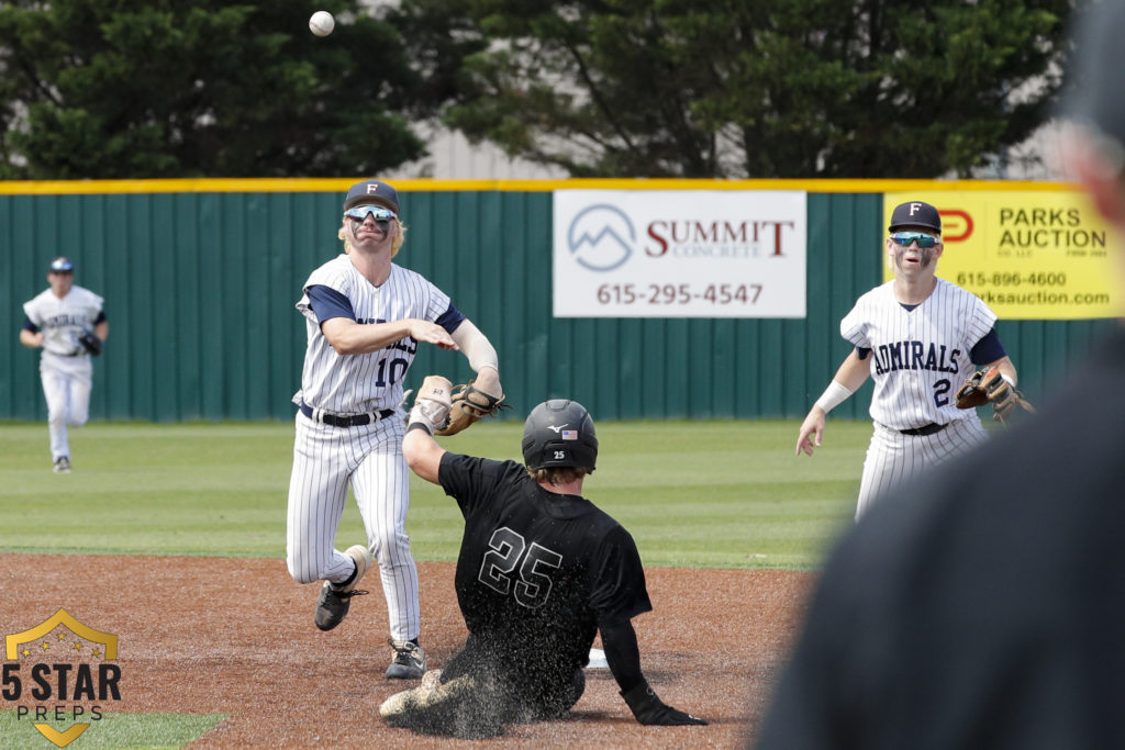 Farragut Houston Baseball