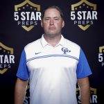 © 2023 Danny Parker © 2023 Danny Parker