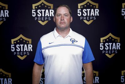 © 2023 Danny Parker