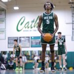 © 2025 Danny Parker