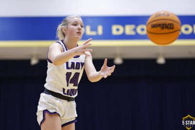 © 2025 Danny Parker