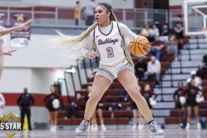 © 2025 Danny Parker