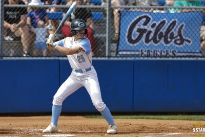 © 2025 Danny Parker