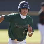 © 2025 Danny Parker