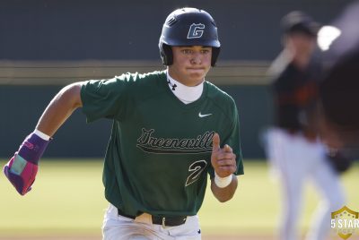 © 2025 Danny Parker