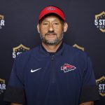 © 2025 Danny Parker © 2025 Danny Parker