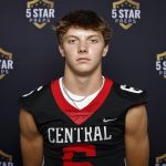 © 2025 Danny Parker © 2025 Danny Parker