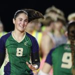 © 2025 Danny Parker © 2025 Danny Parker