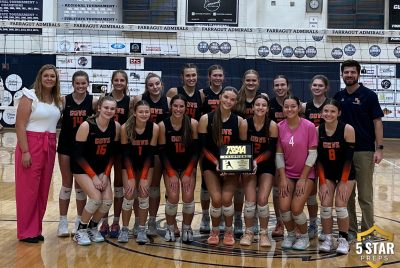 CDAC6CDD-25FD-4550-8EC7-3BB65BAA04E6