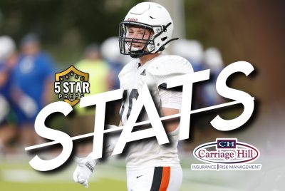 DC2F2563-7CA0-4269-8549-2B2EB8832250