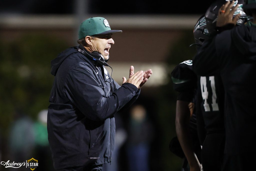 © 2025 Danny Parker © 2025 Danny Parker