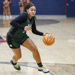 © 2025 Danny Parker © 2025 Danny Parker