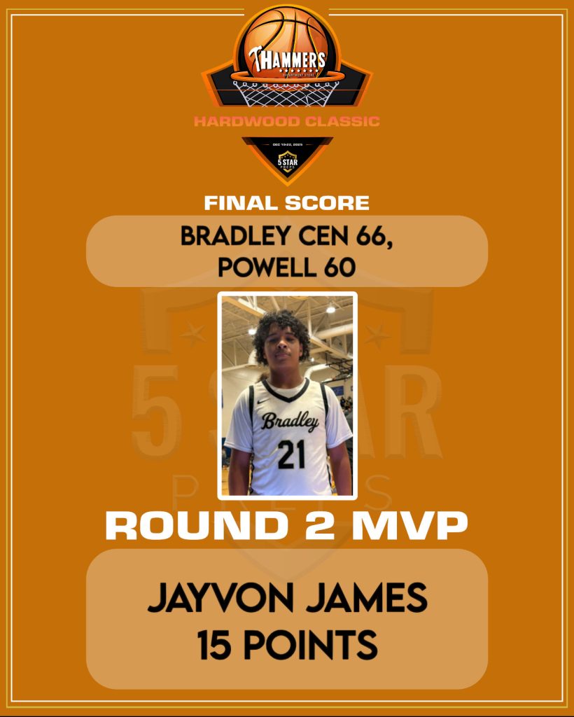 2495C088-6984-4295-B7E1-369B681D6215