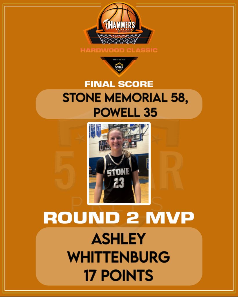 7C3BBED7-E8ED-4465-9627-C1080E5216AD