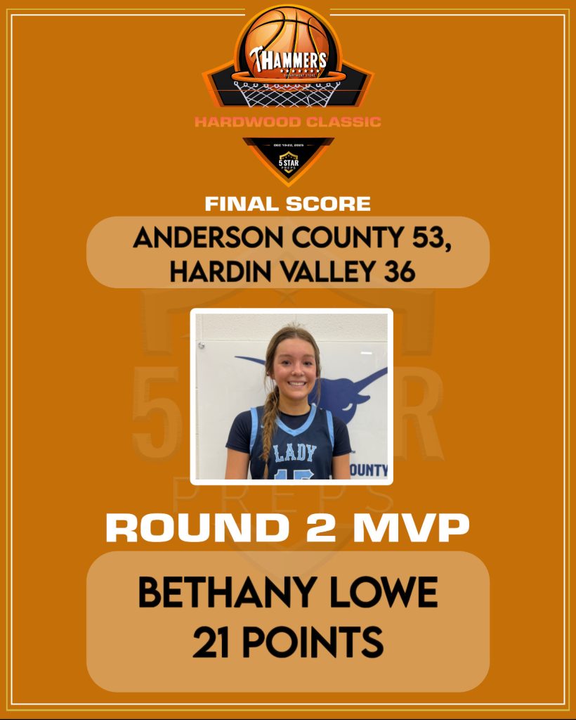 927DE41D-91D0-489F-A21E-9C2C25000065