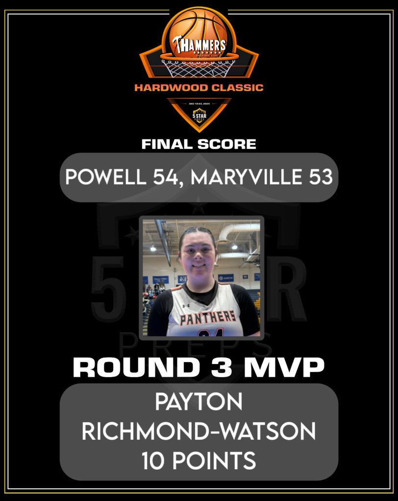 9D7C92CD-EE3B-466D-B16F-1D8BD6FF52B2