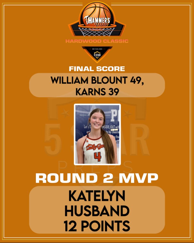 A2EE76A9-47CF-4AC6-8DF7-8CA6FF657BF3