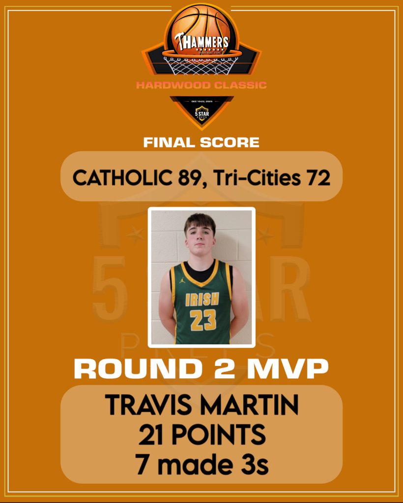 C261F6BF-96CA-4C19-87D9-970FD379D8FA