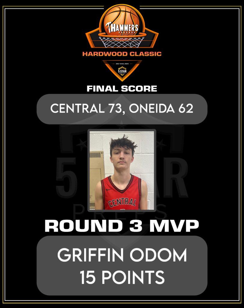 D054BC61-3429-4E39-840C-3A098F31F578