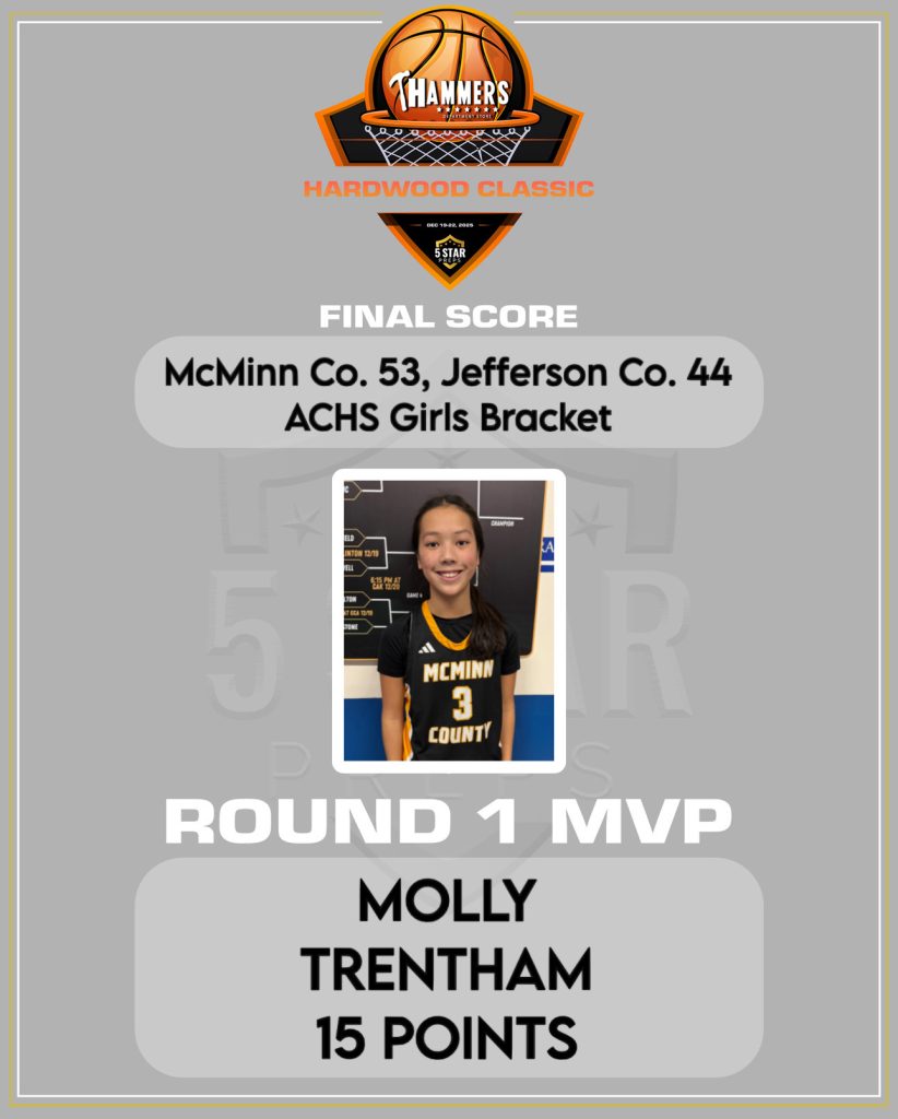 D218F3BB-AFE6-4B34-B396-1AEF51EF3A55