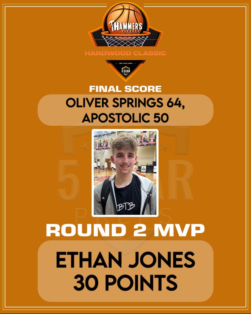 D6945682-C0AF-4783-9BE9-2CED1997ACE5