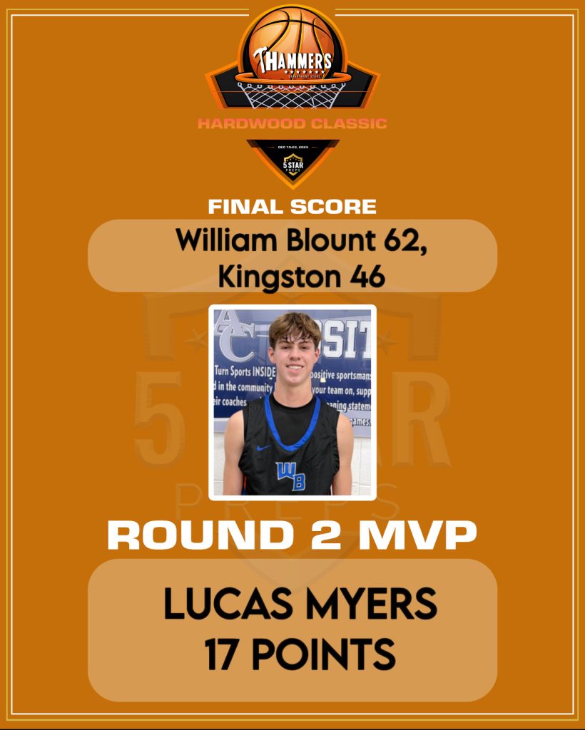 F6EDFB4F-CEA4-4628-B984-55E71EA79897