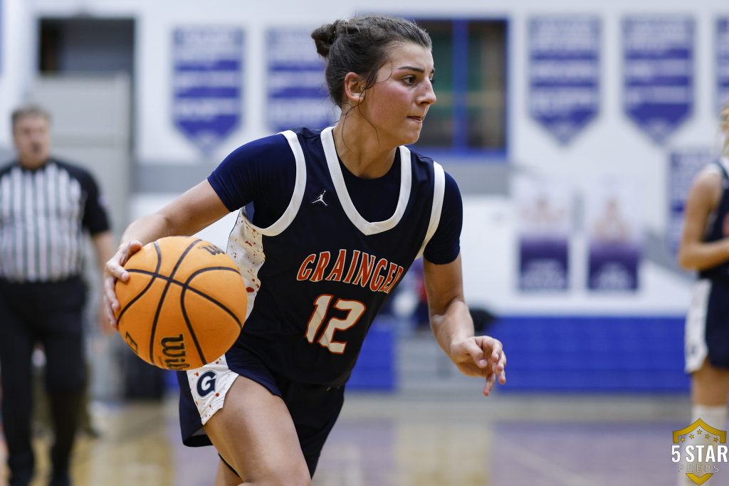 © 2025 Danny Parker