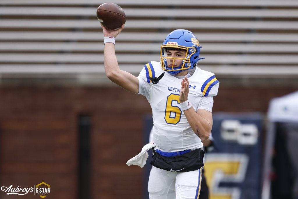 © 2025 Danny Parker