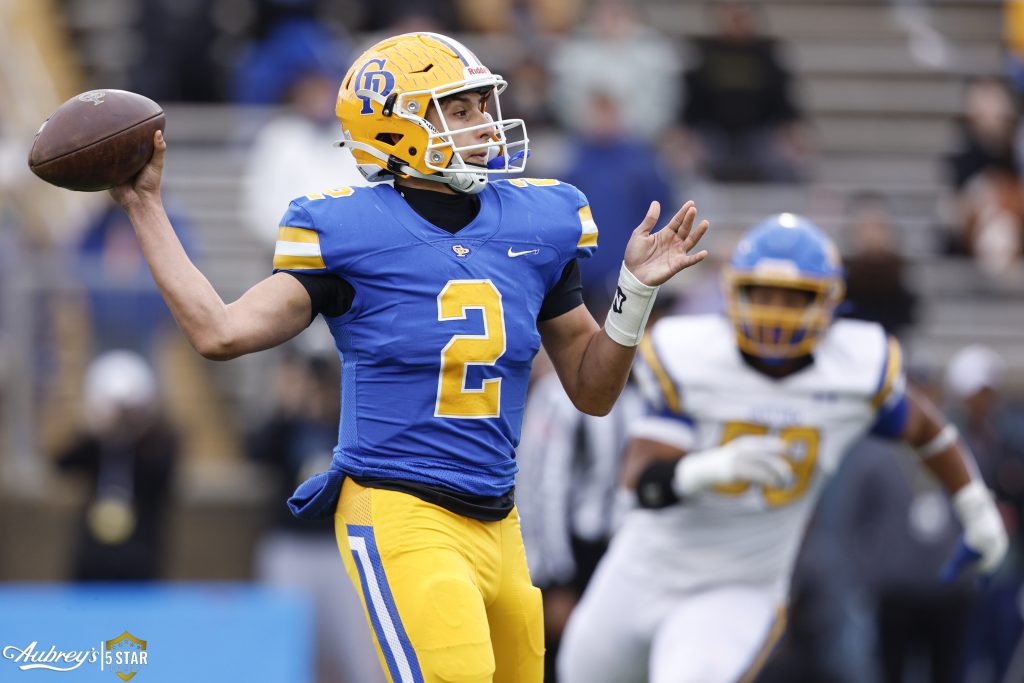 © 2025 Danny Parker