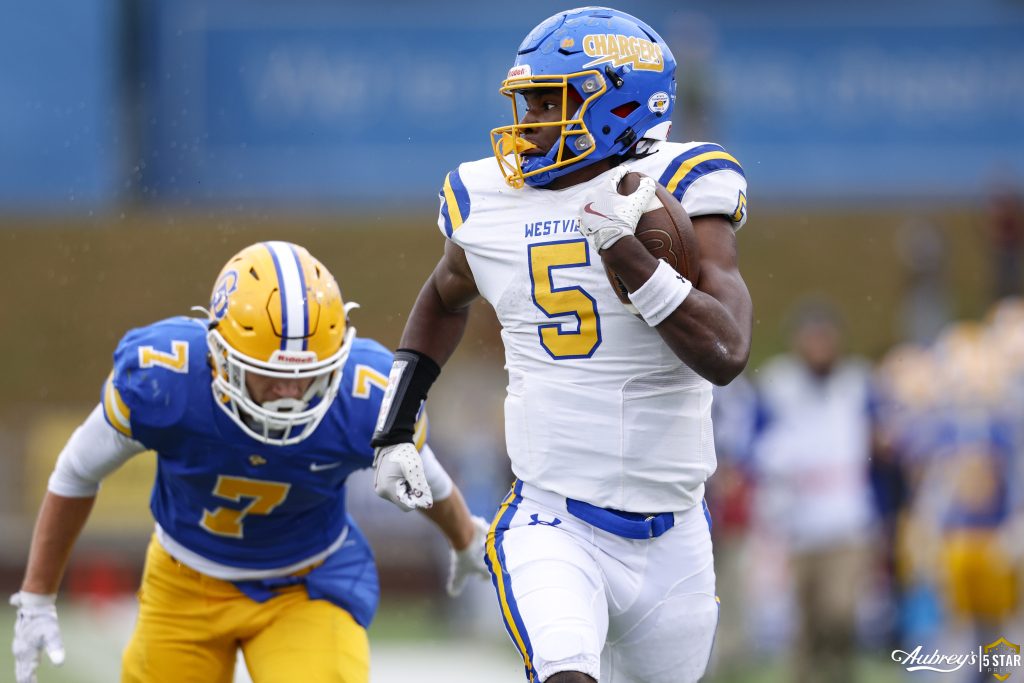 © 2025 Danny Parker