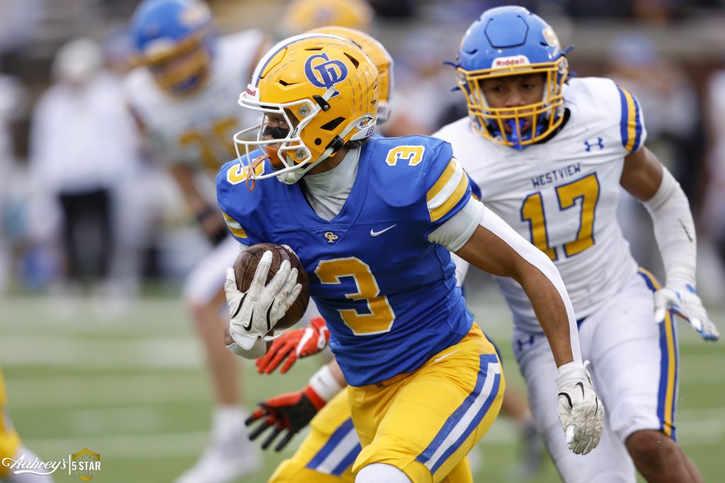 © 2025 Danny Parker