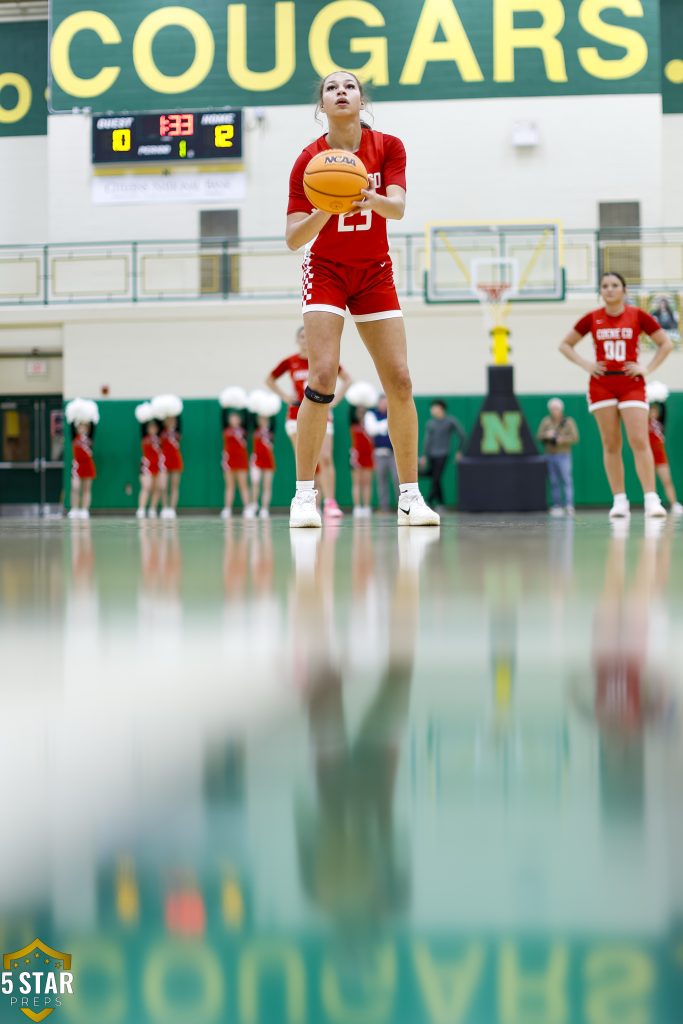 © 2026 Danny Parker