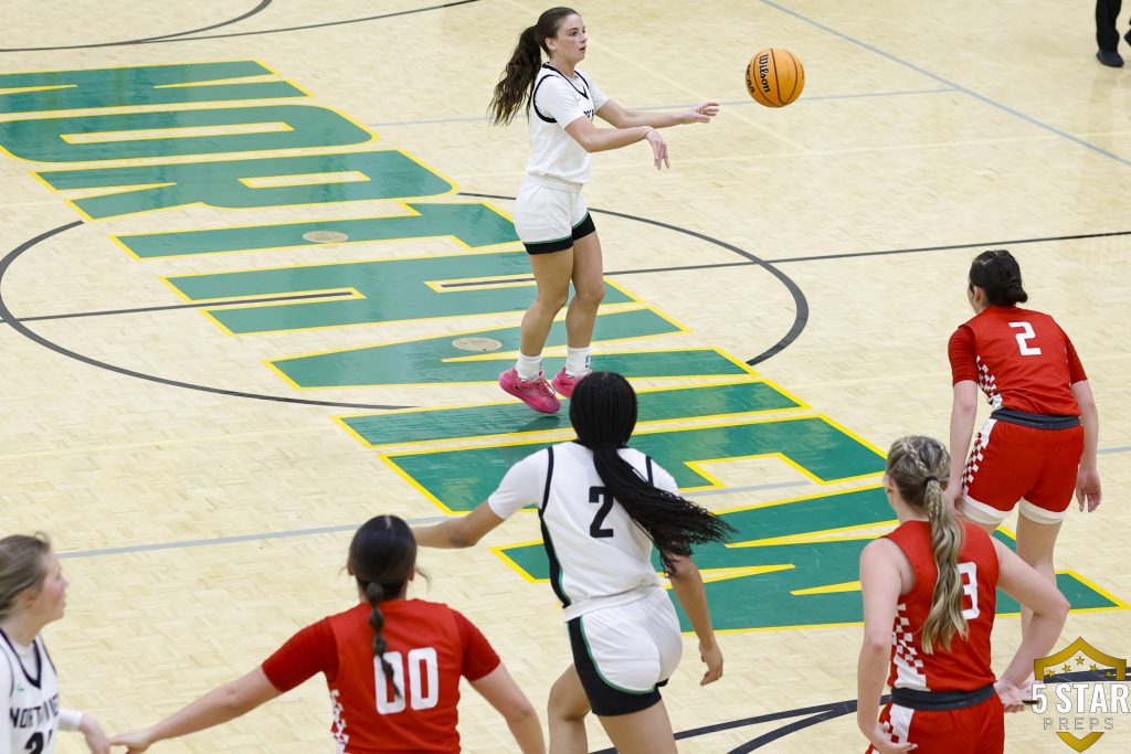 © 2026 Danny Parker