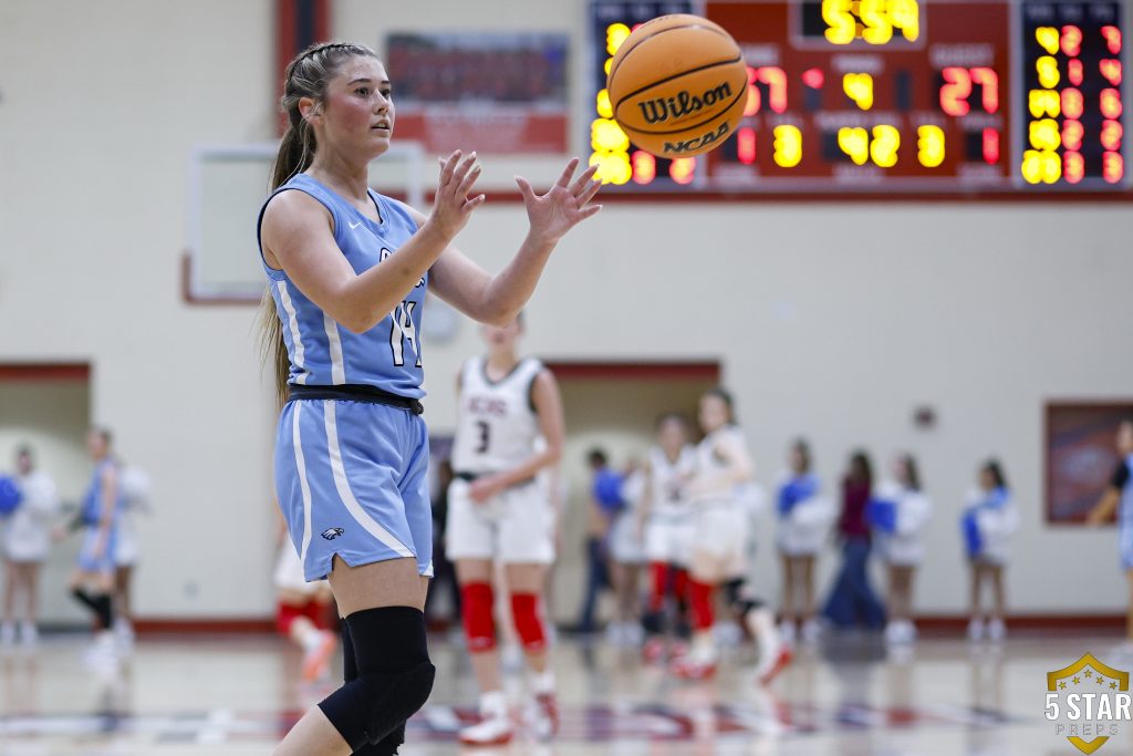 © 2026 Danny Parker