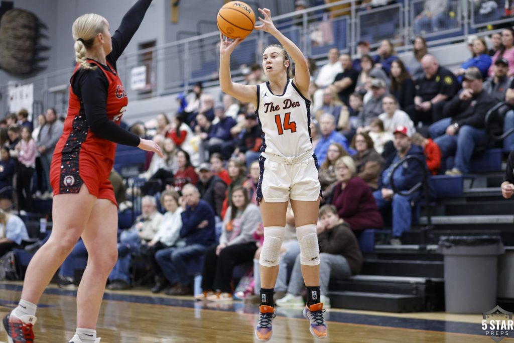 © 2026 Danny Parker