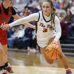 © 2026 Danny Parker