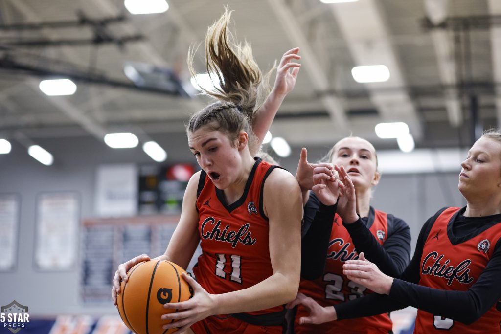 © 2026 Danny Parker