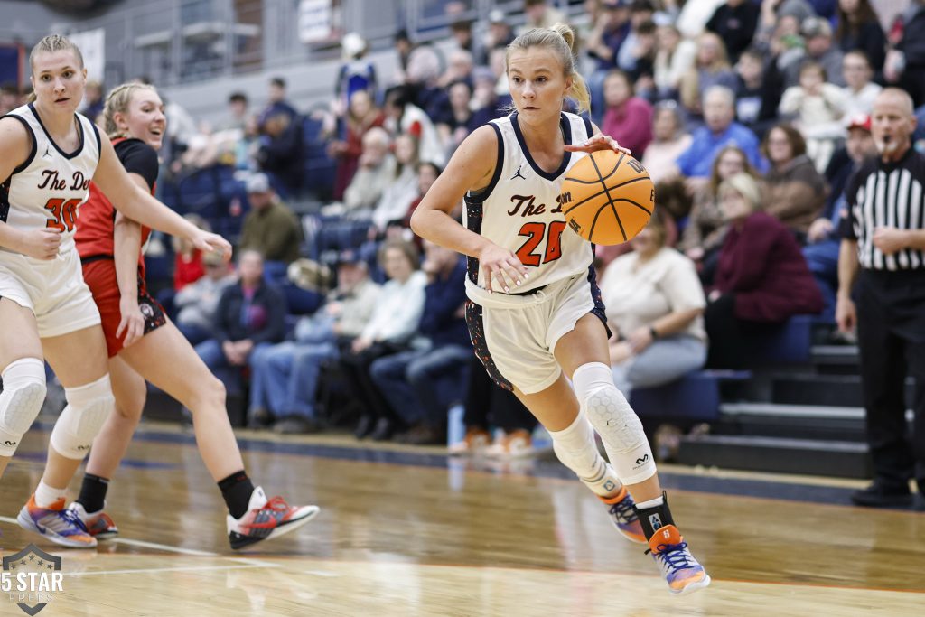 © 2026 Danny Parker