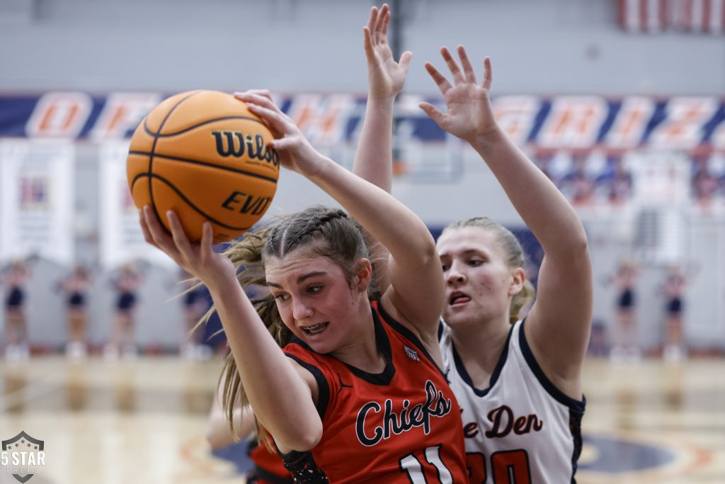 © 2026 Danny Parker