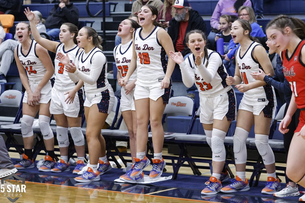 © 2026 Danny Parker