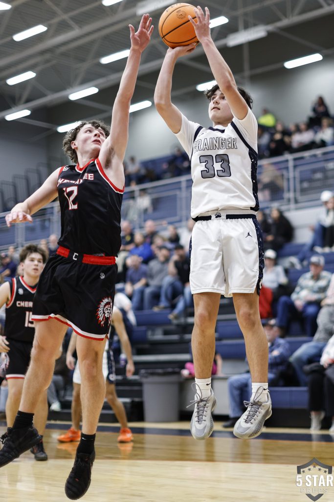 © 2026 Danny Parker