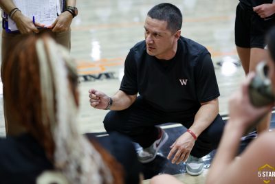 © 2026 Danny Parker