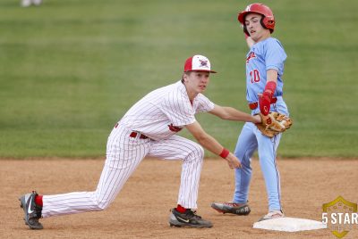 © 2026 Danny Parker